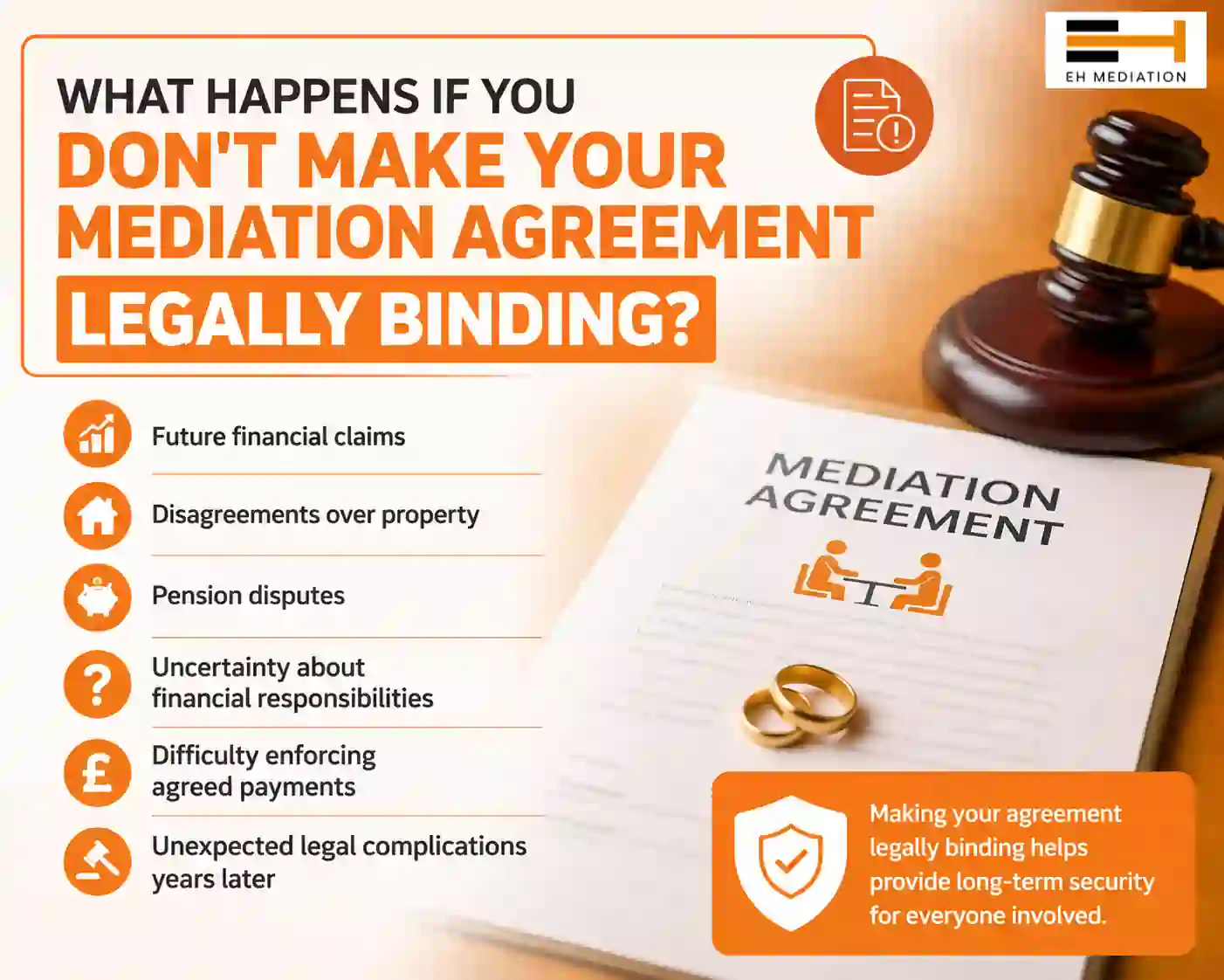 What Happens If You Don't Make Your Mediation Agreement Legally Binding Aylesbury?